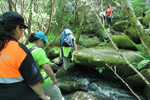 Ruta polo río Chonia Ruta polo río Chonia