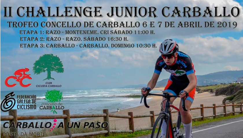 II Challenge Júnior Carballo II Challenge Júnior Carballo